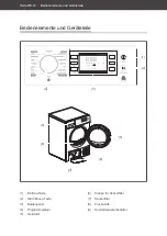 Preview for 10 page of Hanseatic HWT8A3GT User Manual