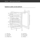 Preview for 32 page of Hanseatic JCF-145S User Manual