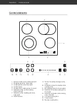 Preview for 41 page of Hanseatic MC-HF662B User Manual