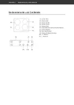 Предварительный просмотр 4 страницы Hanseatic MC-IF6417B1-A User Manual