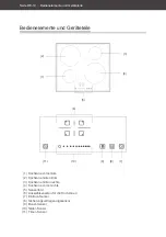 Предварительный просмотр 10 страницы Hanseatic MC-IF7021B2 User Manual