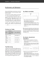 Preview for 12 page of Hanseatic MC-IF7042B2 User Manual