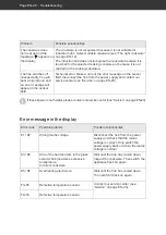 Preview for 62 page of Hanseatic MC-IF7127B2C-A User Manual