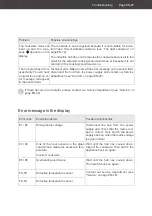 Предварительный просмотр 57 страницы Hanseatic MC-IV10241B2CC-A User Manual