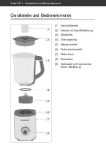 Предварительный просмотр 4 страницы Hanseatic MJ-BL7002W User Manual