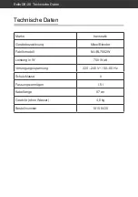 Предварительный просмотр 20 страницы Hanseatic MJ-BL7002W User Manual