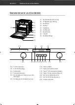 Preview for 4 page of Hanseatic N5M90E2-E11G400 User Manual