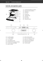 Preview for 34 page of Hanseatic N5M90E2-E11G400 User Manual