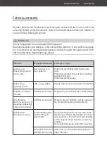 Preview for 23 page of Hanseatic SY-103A6-P1-C59-600 User Manual