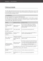 Предварительный просмотр 18 страницы Hanseatic SY-103D1-E3-C25-L12-900 User Manual