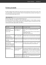 Предварительный просмотр 23 страницы Hanseatic SY-103E6-E33-C55-L52-600 User Manual