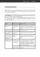 Предварительный просмотр 49 страницы Hanseatic SY-103E6-E33-C55-L52-600 User Manual