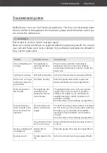 Предварительный просмотр 51 страницы Hanseatic SY-3288C1IR-E1-C64-L131-600 User Manual