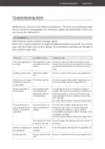 Предварительный просмотр 47 страницы Hanseatic SY-3288C1IR-E8-C40-L831-600 User Manual