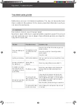 Preview for 44 page of Hanseatic SY-3502D-E5-C59-L52-600 User Manual