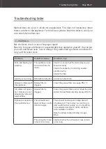 Preview for 49 page of Hanseatic SY-3503C-E4-C55-L52-600 User Manual