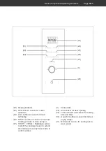 Preview for 47 page of Hanseatic TG925HS6 User Manual