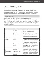 Предварительный просмотр 59 страницы Hanseatic VCM38A13M-A-70 User Manual