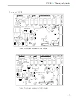 Preview for 7 page of Hanseatic WQP12-7311D Technical & Service Manual