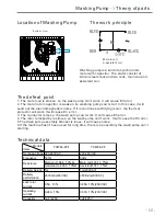 Preview for 15 page of Hanseatic WQP12-7311D Technical & Service Manual