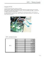 Preview for 19 page of Hanseatic WQP12-7311D Technical & Service Manual