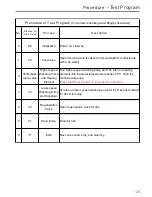 Preview for 25 page of Hanseatic WQP12-7311D Technical & Service Manual