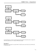 Preview for 32 page of Hanseatic WQP12-7311D Technical & Service Manual