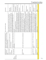 Preview for 36 page of Hanseatic WQP12-7311D Technical & Service Manual