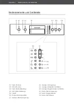 Preview for 4 page of Hanseatic WQP12-7635 User Manual