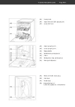 Preview for 41 page of Hanseatic WQP12-7635Q User Manual