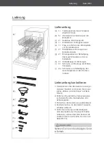 Preview for 3 page of Hanseatic WQP12-7735B User Manual