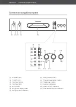 Preview for 40 page of Hanseatic WQP12-7735B User Manual