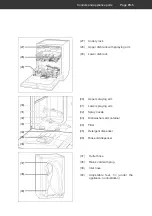 Предварительный просмотр 47 страницы Hanseatic WQP12-7735T User Manual