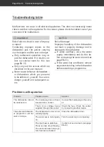 Preview for 64 page of Hanseatic WQP12-J7635E User Manual