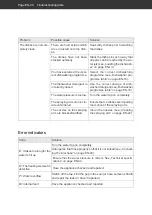 Preview for 66 page of Hanseatic WQP12-J7635E User Manual