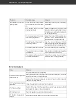 Предварительный просмотр 66 страницы Hanseatic WQP12-J7713D User Manual