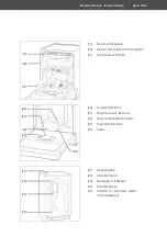 Preview for 5 page of Hanseatic WQP12-J7735E User Manual