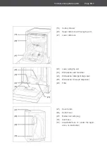 Preview for 45 page of Hanseatic WQP12-J7735E User Manual