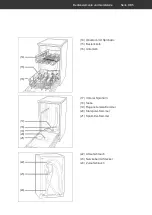 Предварительный просмотр 5 страницы Hanseatic WQP8-7636 User Manual