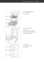 Предварительный просмотр 39 страницы Hanseatic WQP8-7636 User Manual