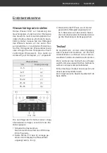 Preview for 29 page of Hanseatic WQP8-7710D User Manual