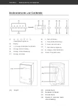 Preview for 4 page of Hanseatic WQP8-7714I User Manual