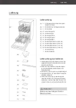 Предварительный просмотр 3 страницы Hanseatic WQP8-J7714D User Manual