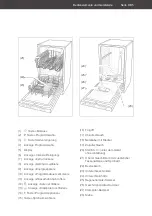 Предварительный просмотр 5 страницы Hanseatic WQP8-J7714D User Manual