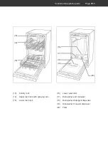 Preview for 41 page of Hanseatic WQP8-J7714G User Manual