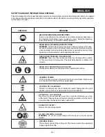 Предварительный просмотр 29 страницы Hanseatic XL 25 T Operating Instructions Manual