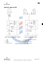 Preview for 42 page of HanseLifter HIW-02 Series Operating	 Instruction