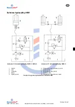 Предварительный просмотр 108 страницы HanseLifter HIW-02 Series Operating	 Instruction