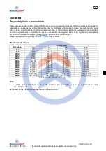 Предварительный просмотр 129 страницы HanseLifter HIW-02 Series Operating	 Instruction