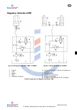 Предварительный просмотр 130 страницы HanseLifter HIW-02 Series Operating	 Instruction